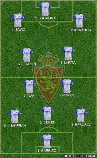 R. Zaragoza S.A.D. 4-3-2-1 football formation