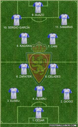 R. Zaragoza S.A.D. football formation