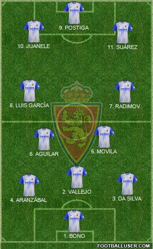 R. Zaragoza S.A.D. football formation