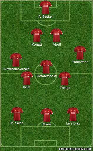Liverpool Formation 2022