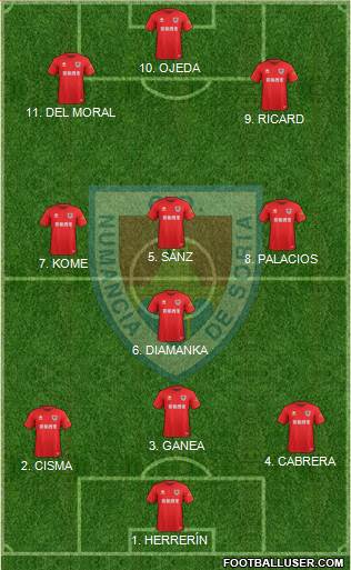 C.D. Numancia S.A.D. Formation 2022