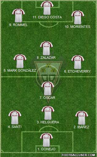 Albacete B., S.A.D. football formation