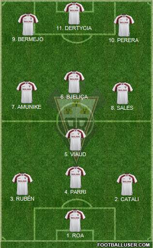 Albacete B., S.A.D. football formation