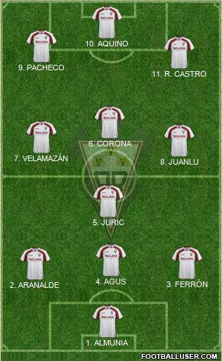 Albacete B., S.A.D. football formation