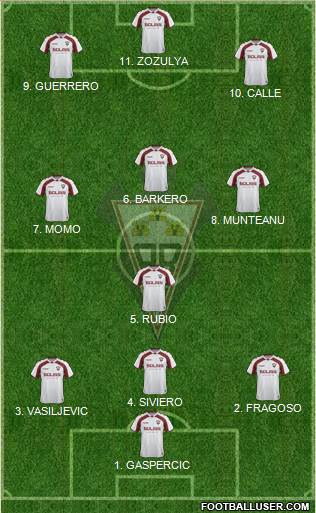 Albacete B., S.A.D. football formation