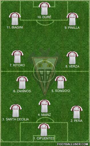 Albacete B., S.A.D. football formation