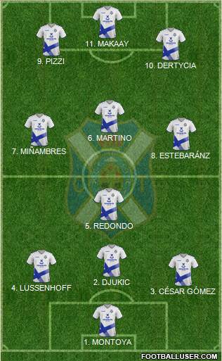 C.D. Tenerife S.A.D. football formation