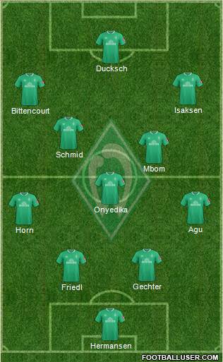 Werder Bremen Formation 2022