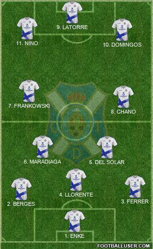 C.D. Tenerife S.A.D. 4-3-2-1 football formation