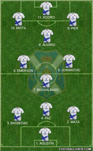 C.D. Tenerife S.A.D. football formation