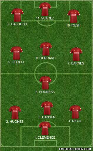 Liverpool Formation 2022