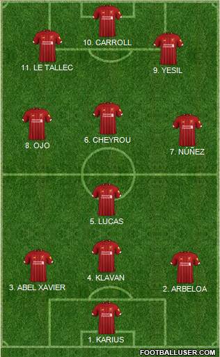Liverpool Formation 2022
