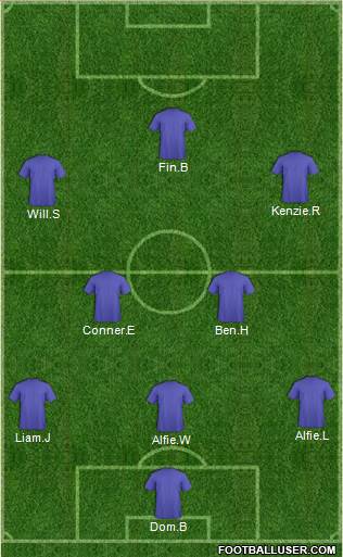 The New Saints Formation 2022