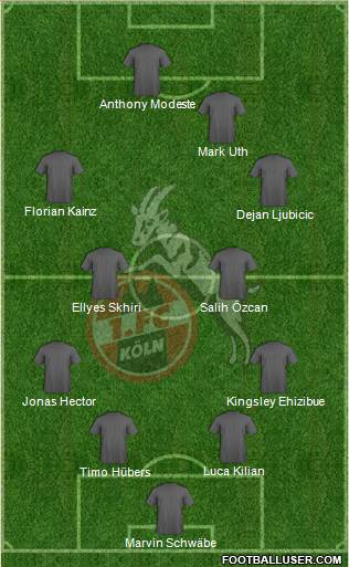 1.FC Köln Formation 2022