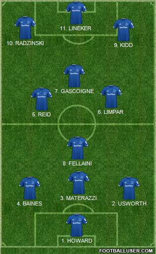 Everton 4-2-4 football formation
