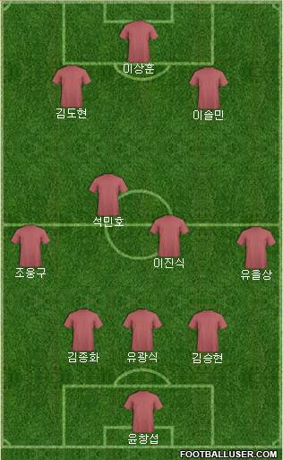 Al-Arabi (UAE) Formation 2022