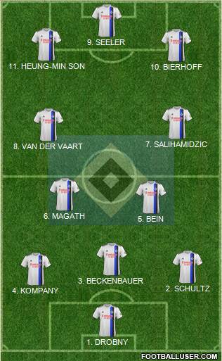 Hamburger SV football formation