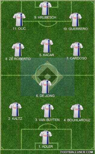 Hamburger SV football formation