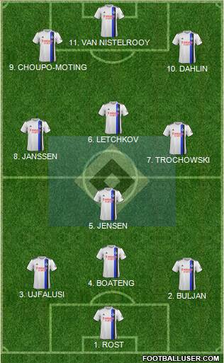 Hamburger SV 4-2-4 football formation