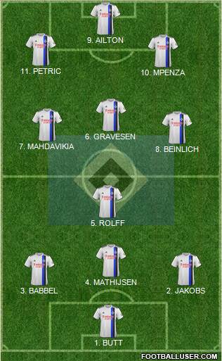 Hamburger SV football formation