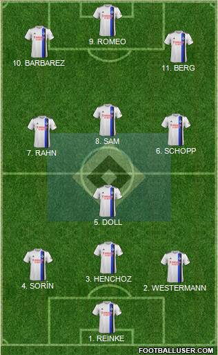 Hamburger SV 4-2-4 football formation
