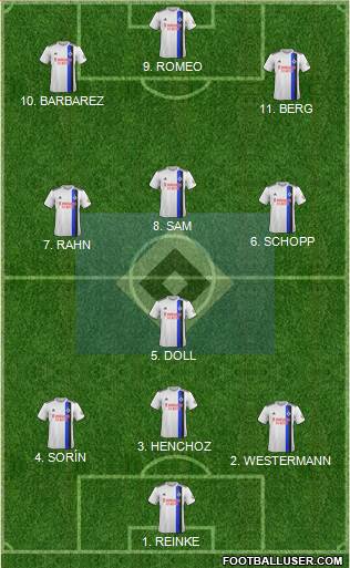 Hamburger SV football formation