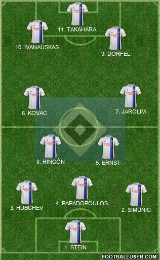 Hamburger SV 4-3-3 football formation