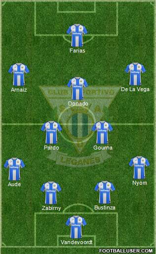 C.D. Leganés S.A.D. Formation 2022