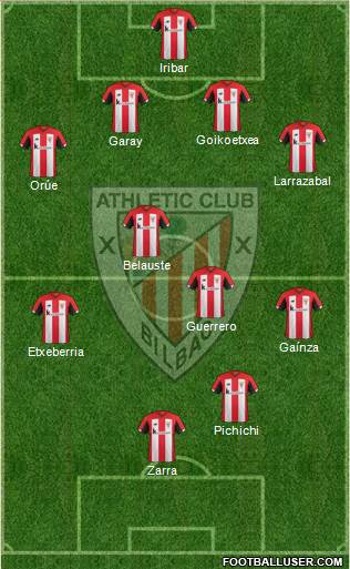 Athletic Club 4-4-2 football formation