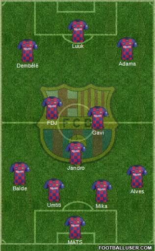 F.C. Barcelona Formation 2022