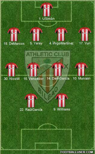 Athletic Club Formation 2022