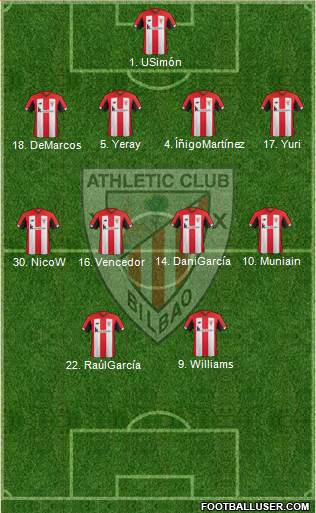 Athletic Club 4-1-2-3 football formation