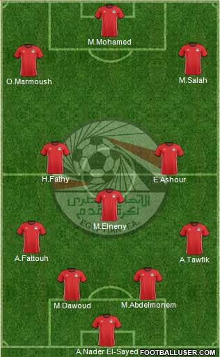 Egypt 4-3-2-1 football formation