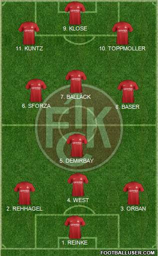 1.FC Kaiserslautern football formation