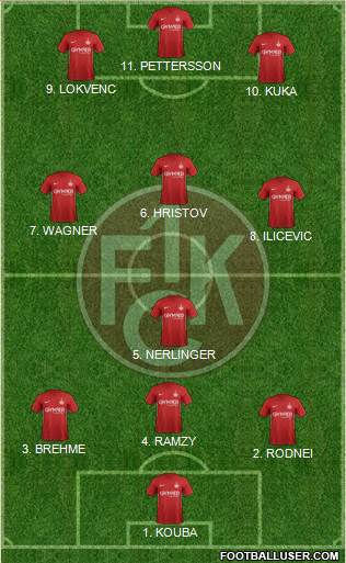 1.FC Kaiserslautern football formation