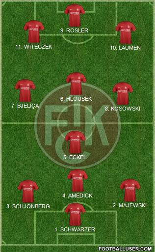 1.FC Kaiserslautern football formation