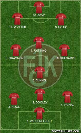 1.FC Kaiserslautern football formation