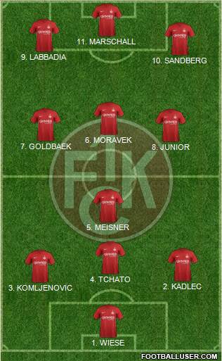 1.FC Kaiserslautern football formation