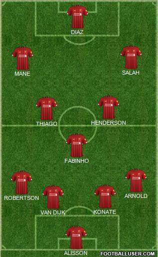 Liverpool Formation 2022