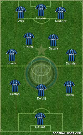 F.C. Internazionale Formation 2022