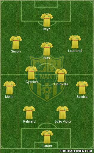 FC Nantes Formation 2022
