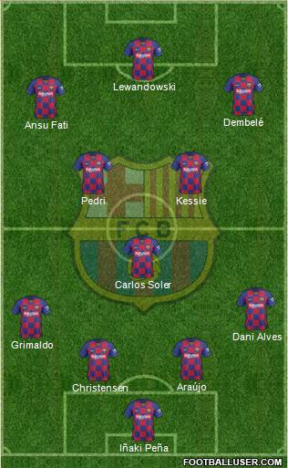 F.C. Barcelona Formation 2022