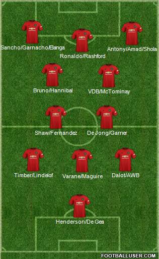 Manchester United 3-4-3 football formation