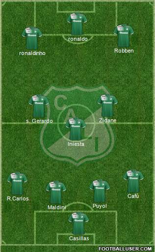 AC Deportivo Cali Formation 2022