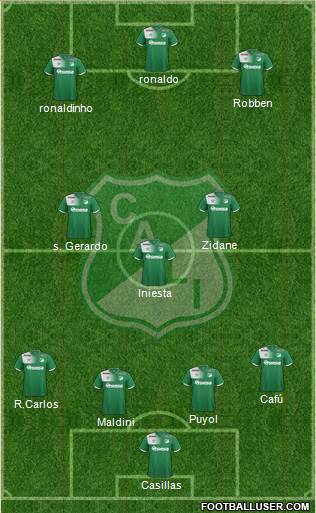 AC Deportivo Cali 4-3-3 football formation