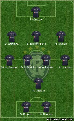 C Remo Formation 2022