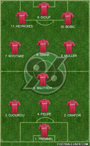 Hannover 96 Formation 2022