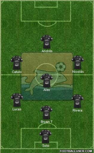 Delfín SC Formation 2022