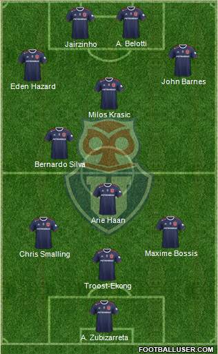 CF Universidad de Chile Formation 2022