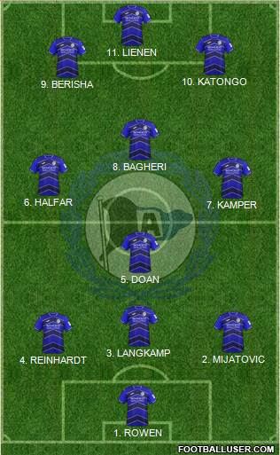 DSC Arminia Bielefeld Formation 2022